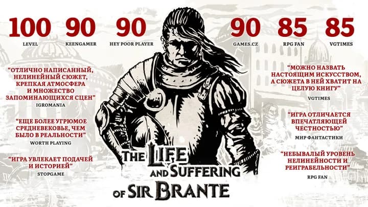 В Sir Brante обновили DLC и снизили цену на игру