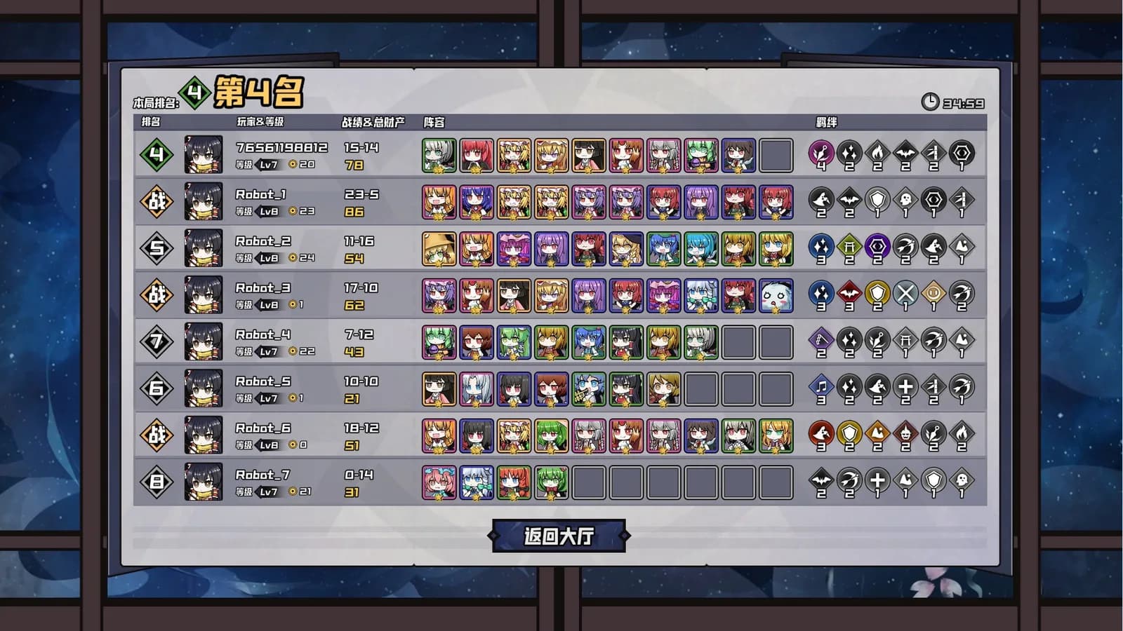 幻想乡自走棋 ~ AutoChess of Gensokyo — скриншот