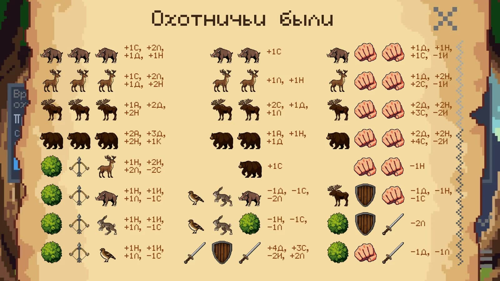 Цикл прошлого — скриншот