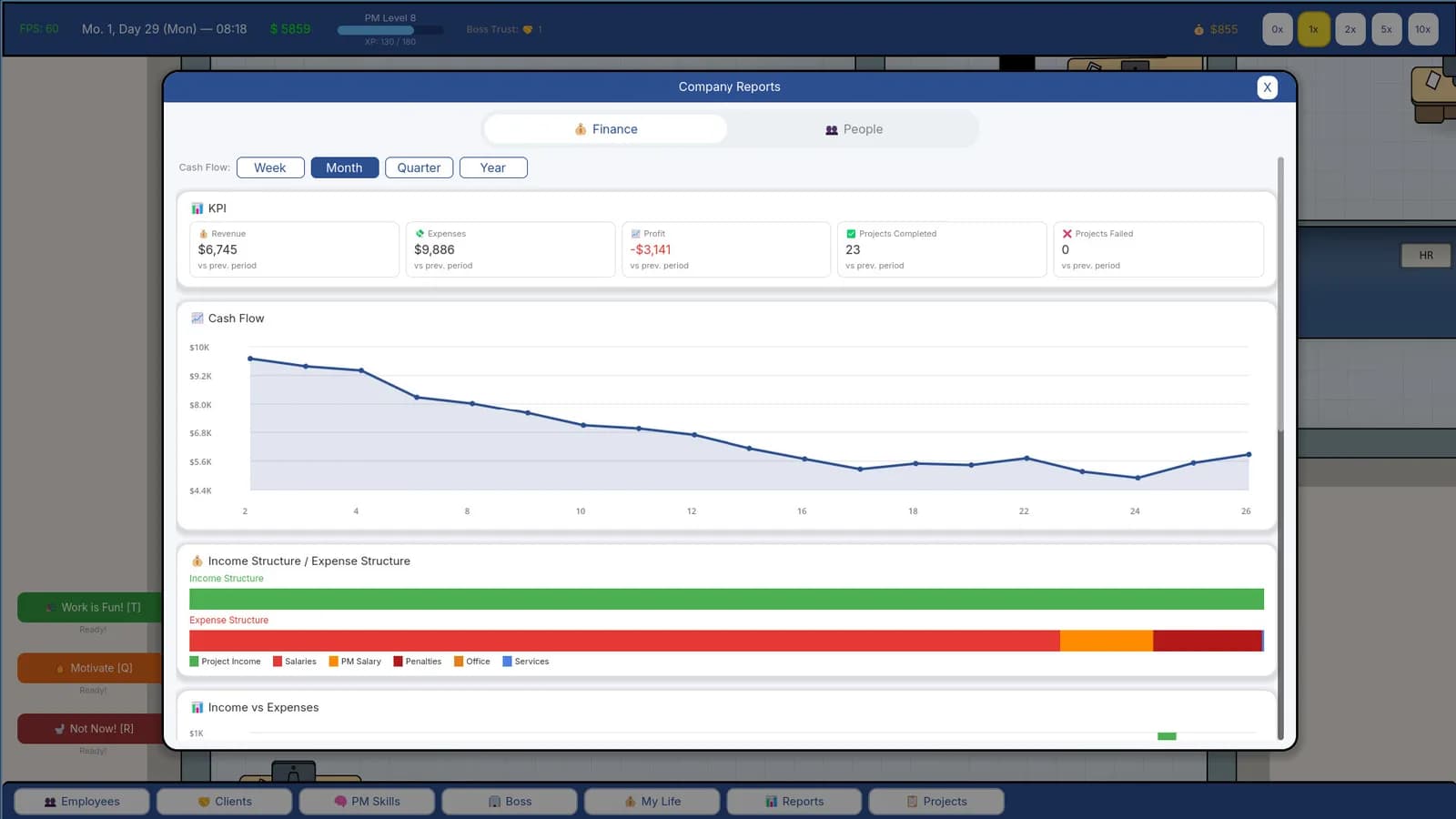 Project manager SIM — скриншот
